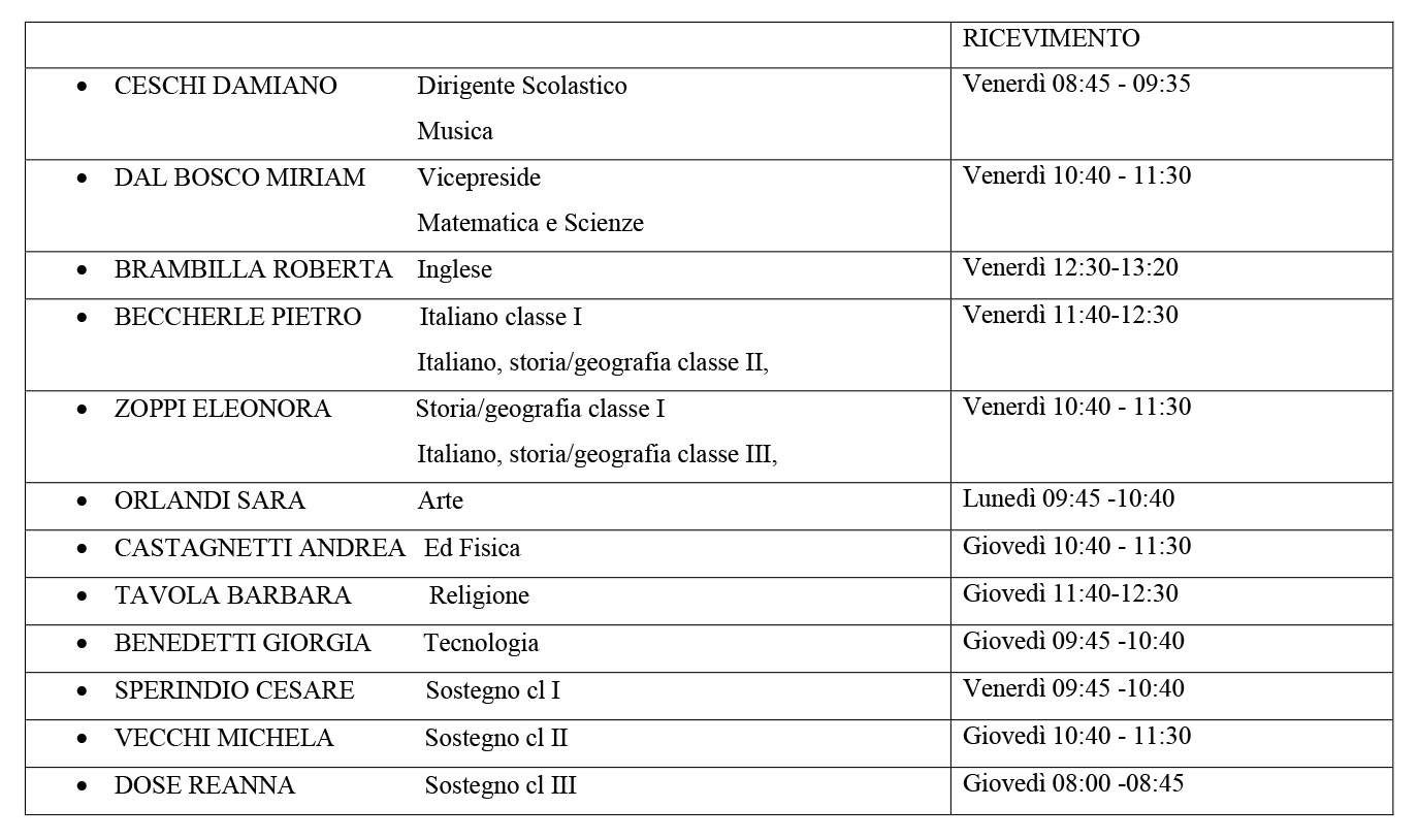 Ricevimento docenti con materie 25.26